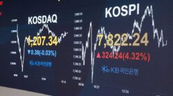 Bursa Asia: Indeks Kospi Gagal Bertahan di Level 8.000